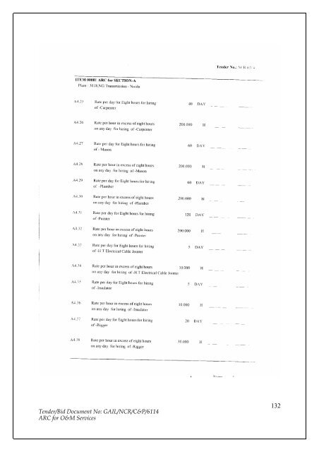 Annual Rate Contract for O&M Services for NCR GAS O&M ... - GAIL