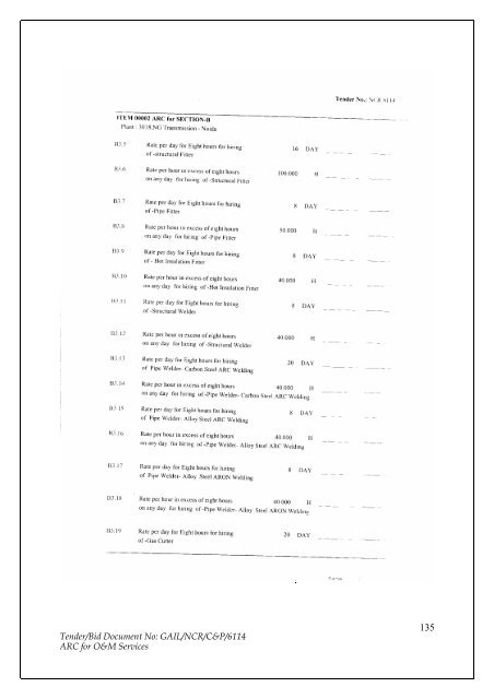 Annual Rate Contract for O&M Services for NCR GAS O&M ... - GAIL