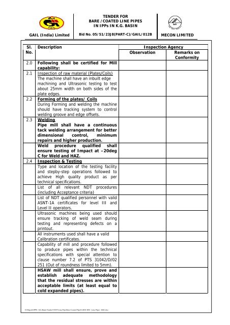 GAIL (India) Limited MECON LIMITED