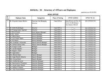 Directory of officers and employees - The Cotton Corporation of ...