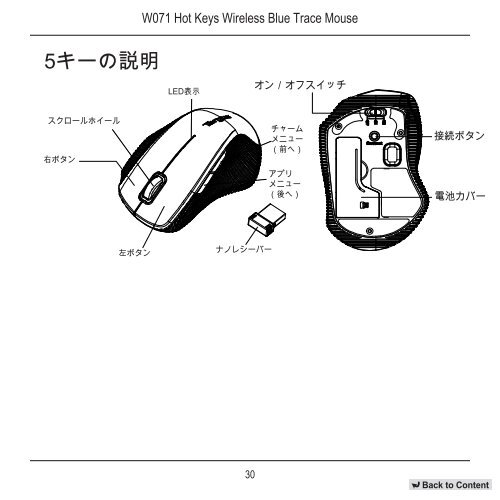 W071 HOT KEYS WIRELESS - Targus