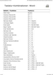 Tastatur-Kombinationen -Word-