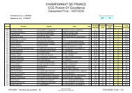 CCE Ponam D1 Excellence - Les Ecuries de Montfort l'Amaury