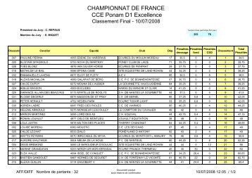 CCE Ponam D1 Excellence - Les Ecuries de Montfort l'Amaury