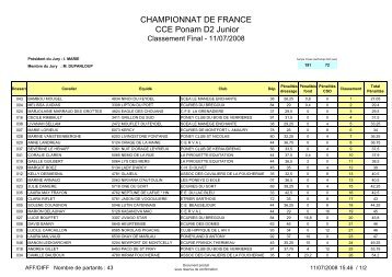 CCE Ponam D2 Junior - Les Ecuries de Montfort l'Amaury