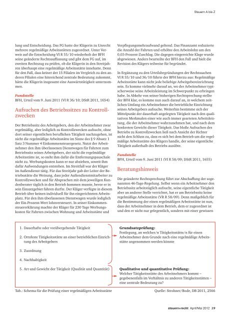 steuern_recht_5_2012 - PwC Blogs