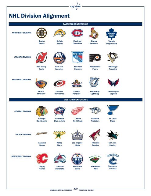 Washington Capitals - NHL.com