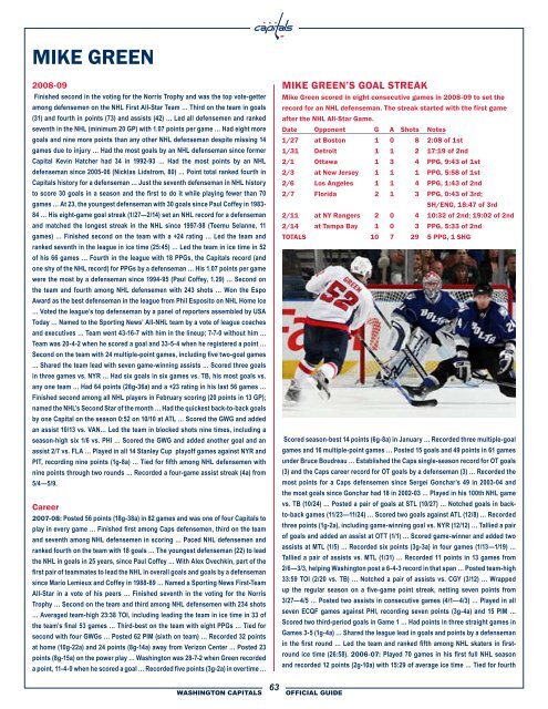 Washington Capitals - NHL.com