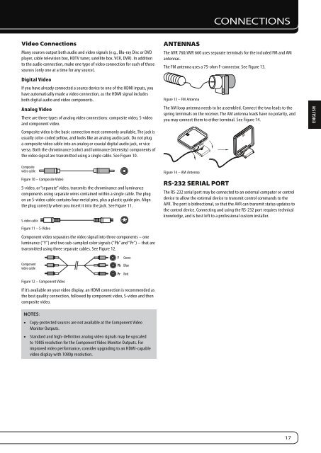 Owners Manual - AVR 760, AVR 660 (English EU - Harman Kardon