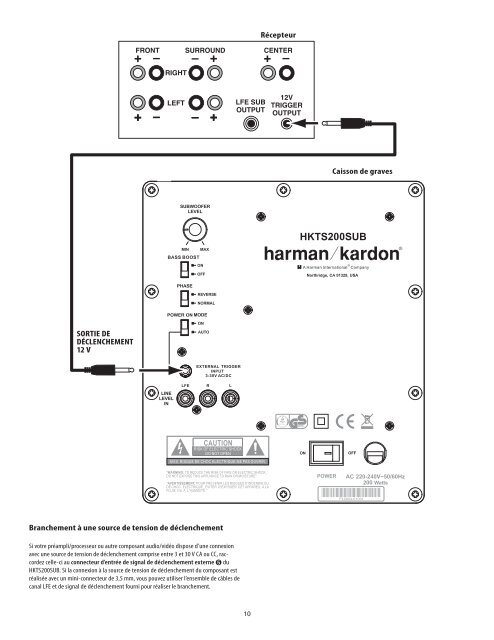 Télécharger - Harman Kardon