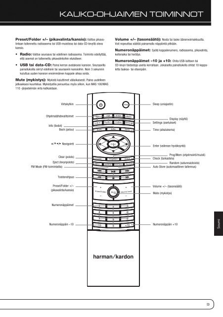 MAS 100/ MAS 110 - Harman Kardon