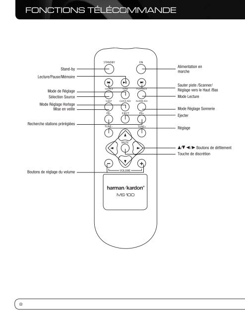 MS 100 - Harman Kardon