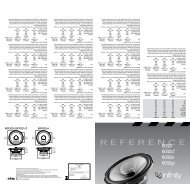 REFERENCE - Infinity