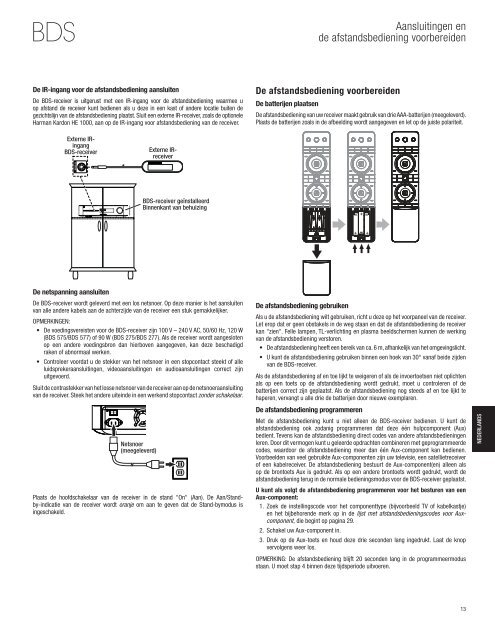 BDS 275/BDS 575/ BDS 277/BDS 577 - AKG