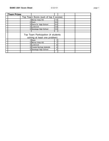 BAMO2001 Grading - Berkeley Math Circle