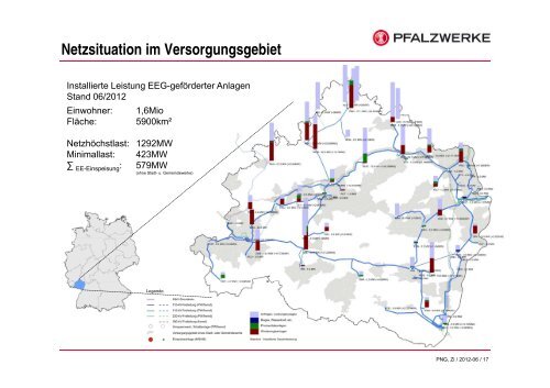 Anforderungen an Netze im Rahmen des Ausbaus der ... - Altrip