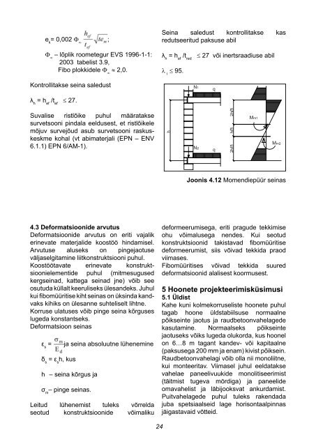 FIBO plokkide