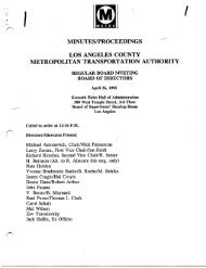 Minutes - April 26, 1995 Regular Board Meeting - LACMTA