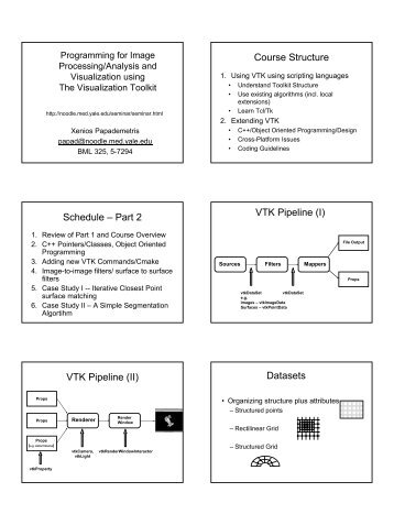 pdf for printing - Image Processing and Analysis Group