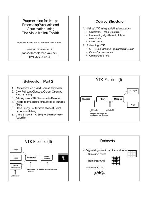 pdf for printing - Image Processing and Analysis Group