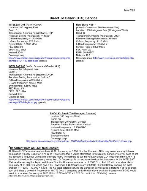 FACT SHEET AFRTS Satellite Information