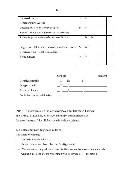 selbständiges Arbeiten an der Tischbohrmaschine. - aktionbildung