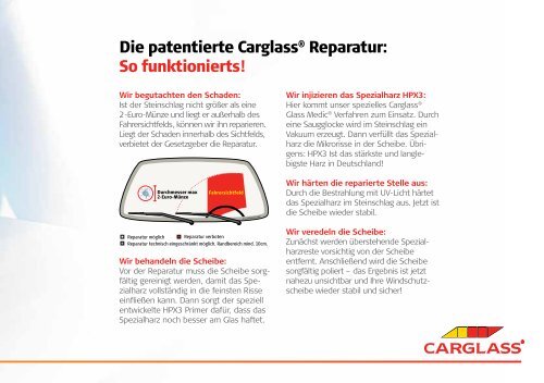 Die CARGLASS Reparatur: