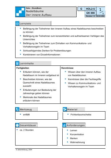 aktionbildung Unterweisungsmaterial