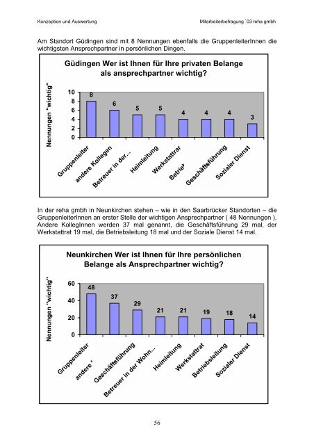 Mitarbeiterbefragung in der reha gmbh – Was ... - aktionbildung