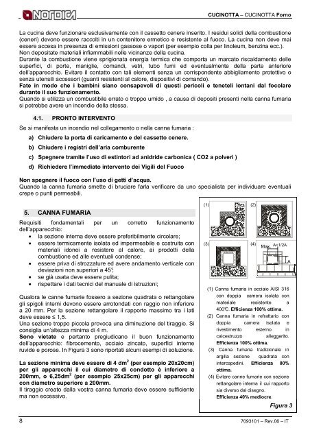 CUCINOTTA / CUCINOTTA FORNO - Narvells