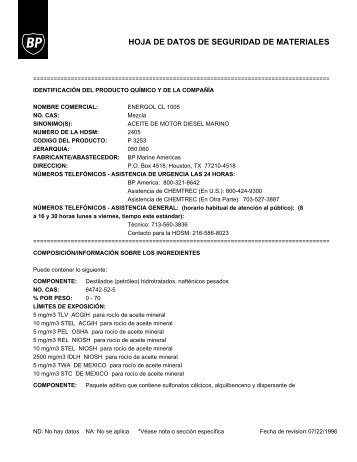 hoja de datos de seguridad de materiales - BP - PDS & MSDS Search