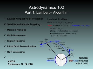 Astrodynamics 102 - DerAstrodynamics.com