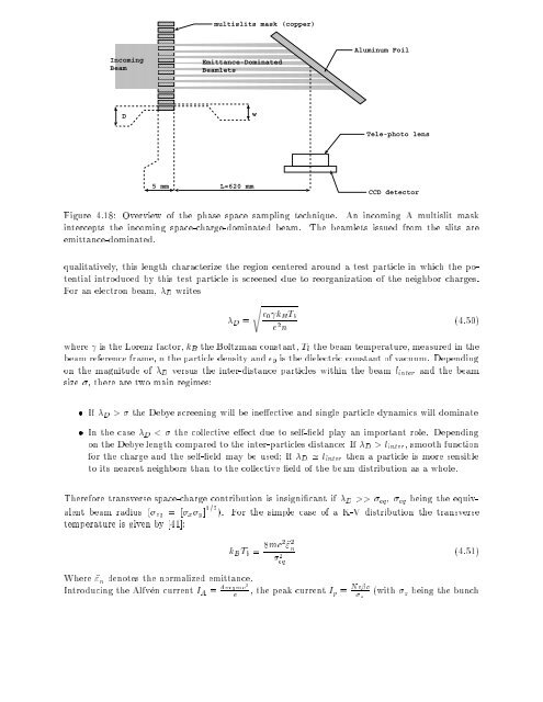 High Brightness Electron Beam Diagnostics and their ... - CASA