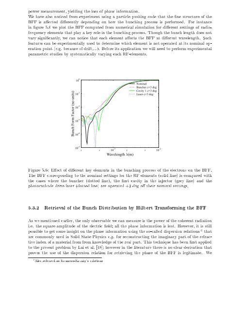 High Brightness Electron Beam Diagnostics and their ... - CASA