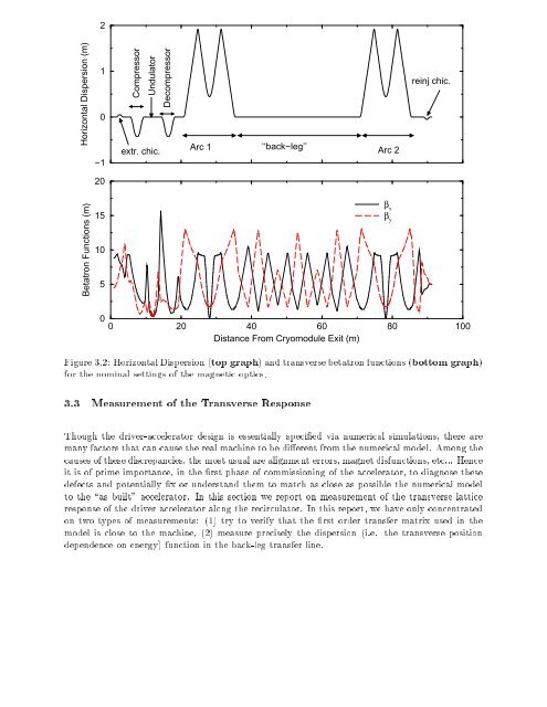 High Brightness Electron Beam Diagnostics and their ... - CASA