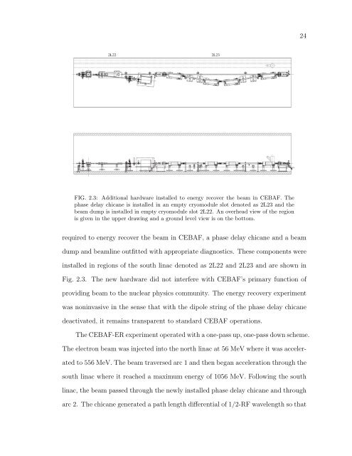 STUDIES OF ENERGY RECOVERY LINACS AT ... - CASA