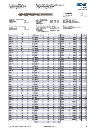 izarplus 29 . . . . izar n = * 30 - hausammannag.com