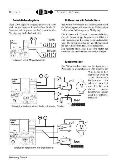 Anleitung BallastTankSchalter - Modell-Uboot-Spezialitäten