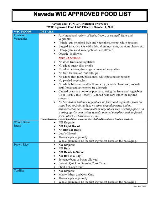 approved wic items