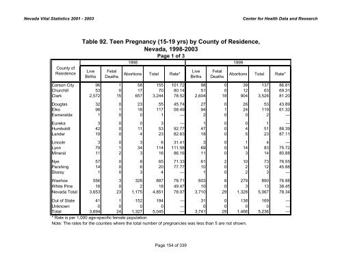 nevada vital statistics 2001-2003 - Nevada State Health Division ...