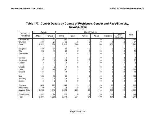 nevada vital statistics 2001-2003 - Nevada State Health Division ...