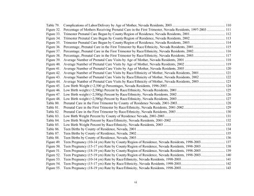 nevada vital statistics 2001-2003 - Nevada State Health Division ...