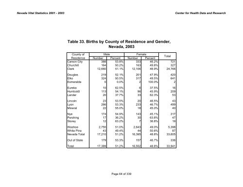 nevada vital statistics 2001-2003 - Nevada State Health Division ...