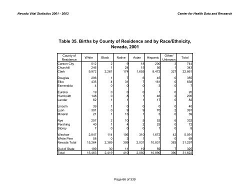 nevada vital statistics 2001-2003 - Nevada State Health Division ...