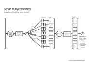 Sende-til-tryk workflow