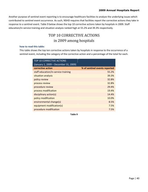 2009 Annual Hospitals Report - Nevada State Health Division ...