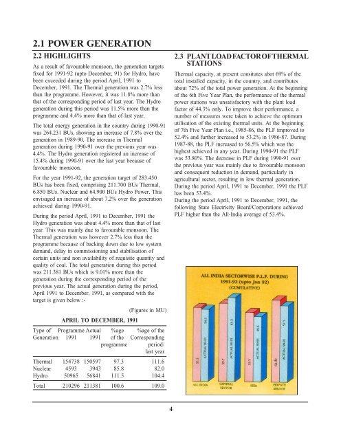 department of power annual report 1991-92 - Ministry of Power