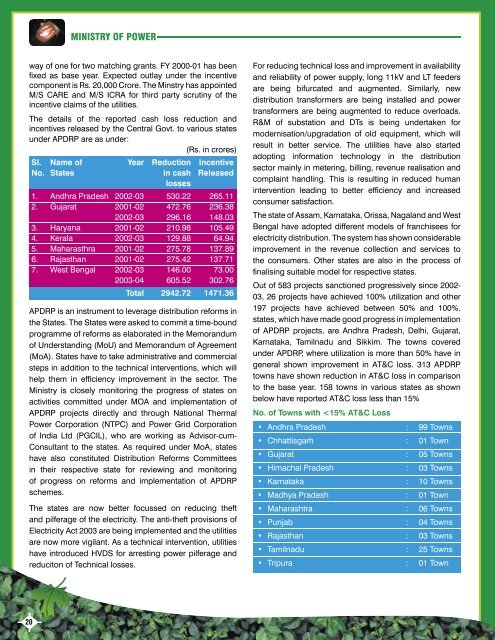 Inside Pages9Final.indd - Ministry of Power