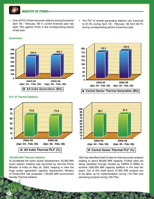 Inside Pages9Final.indd - Ministry of Power