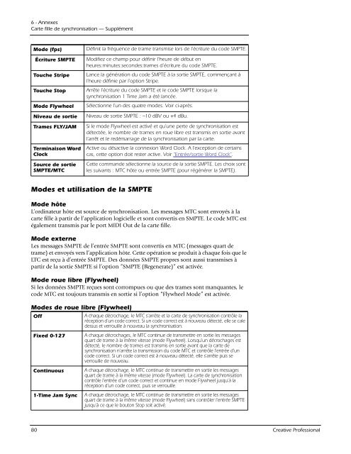 E-MU 0404 OpMan - Version 1.81 B - Francais (12-05-05) - Creative